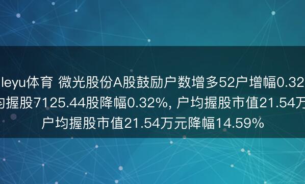 leyu体育 微光股份A股鼓励户数增多52户增幅0.32%, 通顺A股户均握股7125.44股降幅0.32%, 户均握股市值21.54万元降幅14.59%
